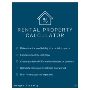 rental property calculator | software to analyze your property | determine the profitability of any real estate | estimate potential monthly cash flow