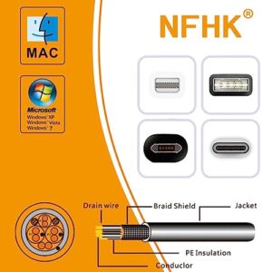 NFHK 480Mbps USB-C Type C Male to Male Coupler Extender Power Data Adapter Opposite U Shape Back Angled for Power Bank Phone Laptop