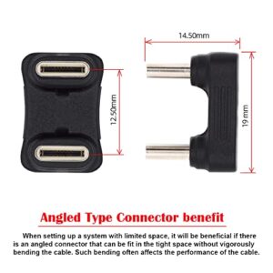 NFHK 480Mbps USB-C Type C Male to Male Coupler Extender Power Data Adapter Opposite U Shape Back Angled for Power Bank Phone Laptop