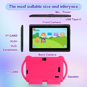 ATMPC Kids Tablet, 7 inch Tablet for Kids, 32GB ROM 3GB RAM Android 11.0 Toddler Tablet with 2.4G WiFi, GMS, Parental Control, Education APP, Dual Camera, Shockproof Case, Games red