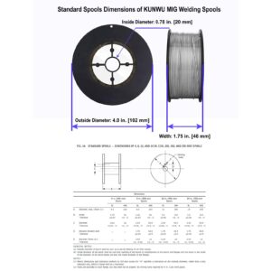 KUNWU ER70S-6 MIG Welding Wire .040 Inch - 2 Lb x 2 Pack Carbon Steel Solid Welding Wire Spools (0.040 Inch (1.0mm), 2 Lb. x 2 Spools)