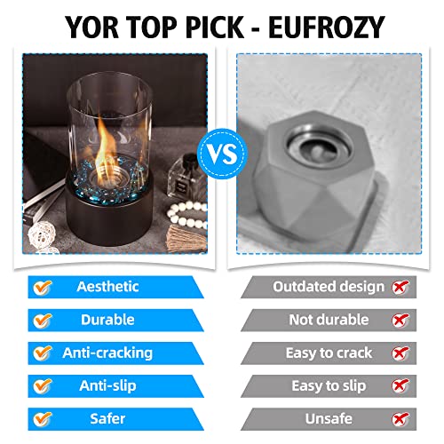 Eufrozy Small Table Top Fire Pit Bowl Indoor, Mini Portable Tabletop Rubbing Alcohol Fireplace Clean-Burning Bio Ethanol with Wind Guard Blue Rocks for Marshmallow S'Mores Apartment Personal Ambiance