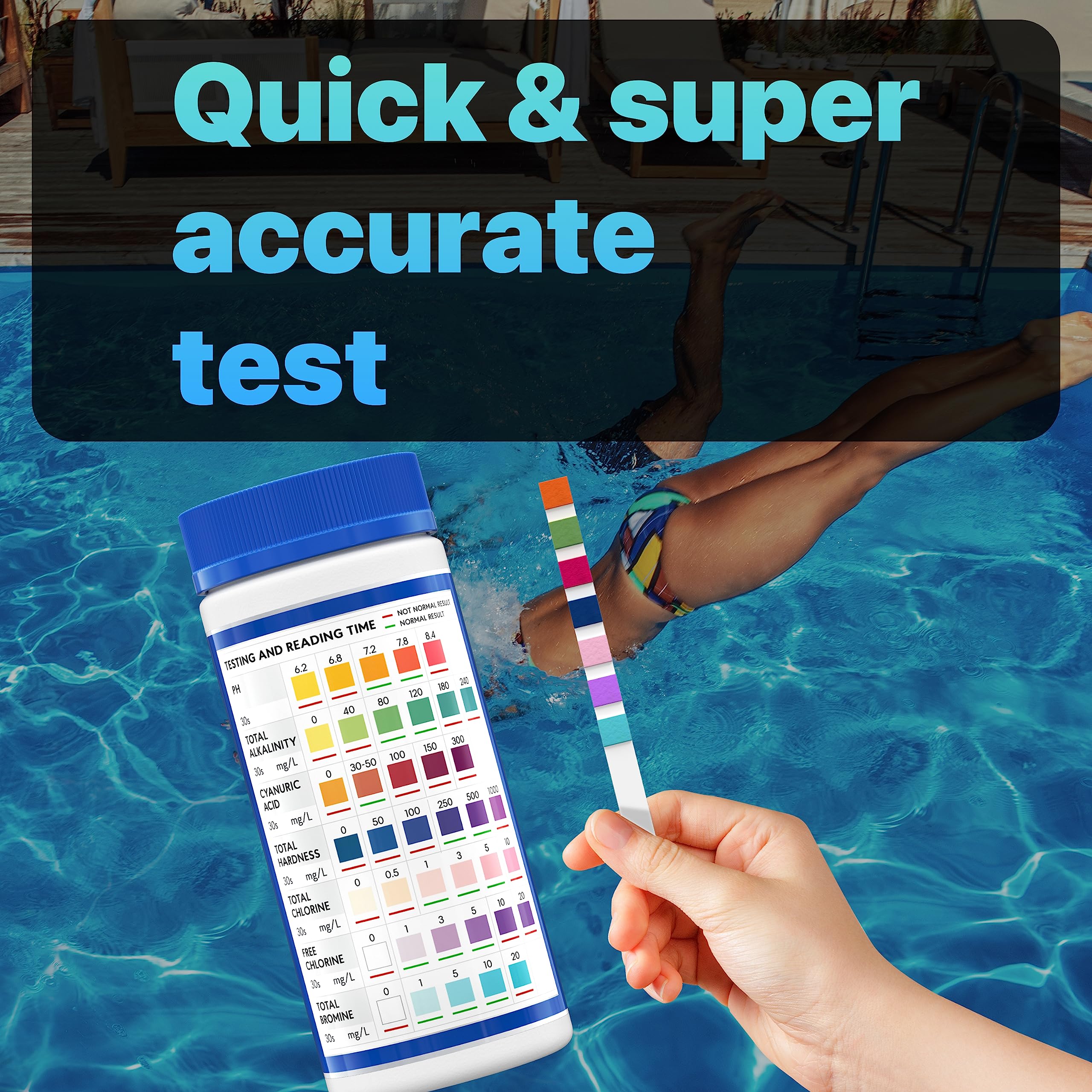 All-New 2024 Pool and Spa Test Strips 7 in 1 Quick SuperAccurate Swimming 150 Pool Test Kit - Hot Tub Test Strips & Pool Water Testing Strips for pH Chlorine Bromine Hardness Alkalinity Cyanuric Acid