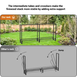 Unikito 8ft Black Anti-Rust Powder Coated Steel Firewood Rack with Waterproof Cover, for Outdoor Fire Pit, Patio, Porch, Backyard Deck
