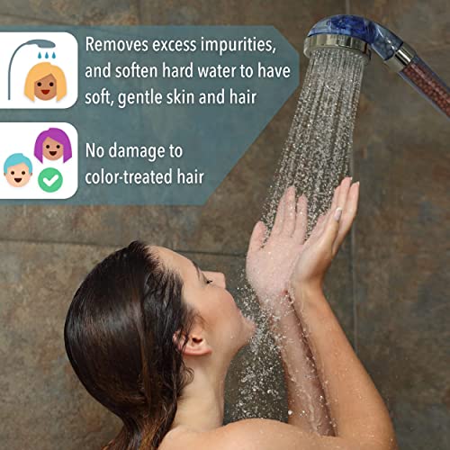 Slick- Filtered Shower Head, Shower Head Filter for Hard Water, High Pressure Shower Heads, Shower Head with Filters, Filter Shower Head, Water Softener Shower Head, High Pressure Shower Head