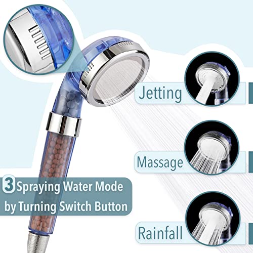 Slick- Filtered Shower Head, Shower Head Filter for Hard Water, High Pressure Shower Heads, Shower Head with Filters, Filter Shower Head, Water Softener Shower Head, High Pressure Shower Head