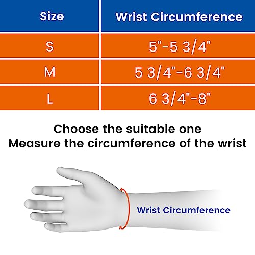 Willcom Reversible Thumb Brace for Arthritis Pain and Support, Spica Splint for De Quervain’s Tendonitis, Women and Men, Left or Right Hand (Medium)