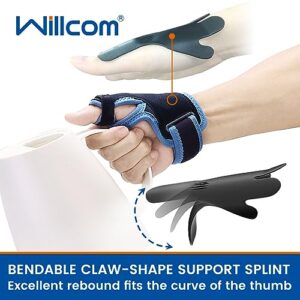 Willcom Reversible Thumb Brace for Arthritis Pain and Support, Spica Splint for De Quervain’s Tendonitis, Women and Men, Left or Right Hand (Medium)