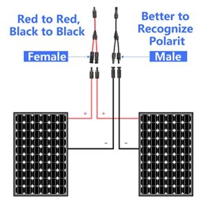 Dongge Solar Connection Y Branch Parallel Adapter Solar Panel Cable Plug Distributor Photovoltaic Branch Plug and Socket Supports 30A High Current Red and Black Cable