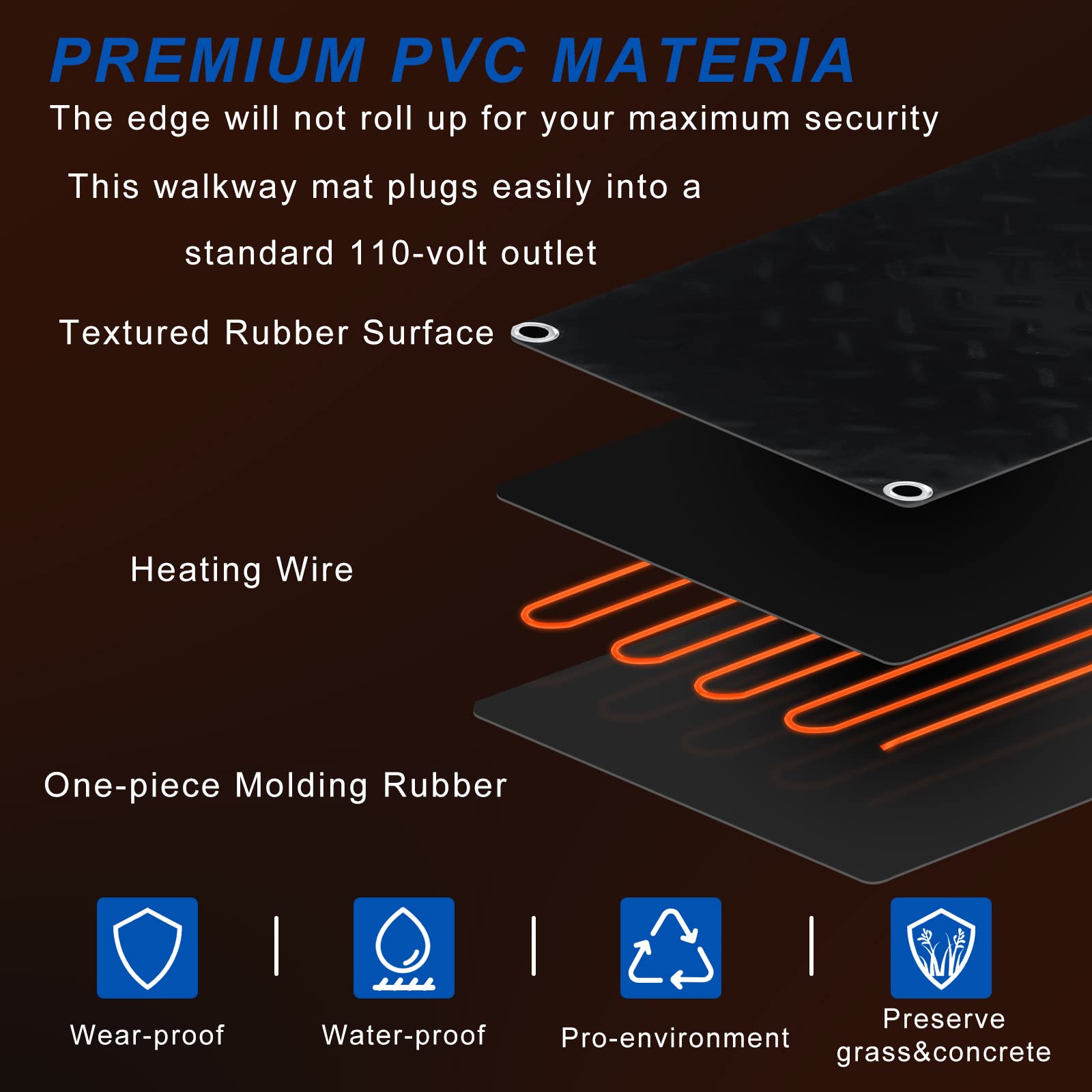 Snow Melting Walkway Mat 𝑼𝒑𝒈𝒓𝒂𝒅𝒆𝒅10”𝒙 30” 𝑺𝒏𝒐𝒘 𝑴𝒆𝒍𝒕𝒊𝒏𝒈 𝑴𝒂𝒕𝒔 Melting Speed Heated Outdoor Mats for Winter Stairs No-Slip Rubber Heated Driveway Pad 10”x 30”