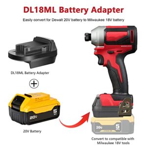 KUNLUN DL18ML Battery Converter for Dewalt to Milwaukee Battery Adapter, Convert for Dewalt 20V Battery to Milwaukee M18 18V Battery for Milwaukee Cordless Tools(Bare Adapter Only)