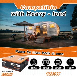 CloooudPro 24V 150Ah LiFePO4 Battery 8000+ Deep Cycle Luthium Battery 3.84kWh Capacity with Longer Runtime, Built-in 100A BMS, Perfect in Solar/Energy Storage System, RV, Backup Power, etc.