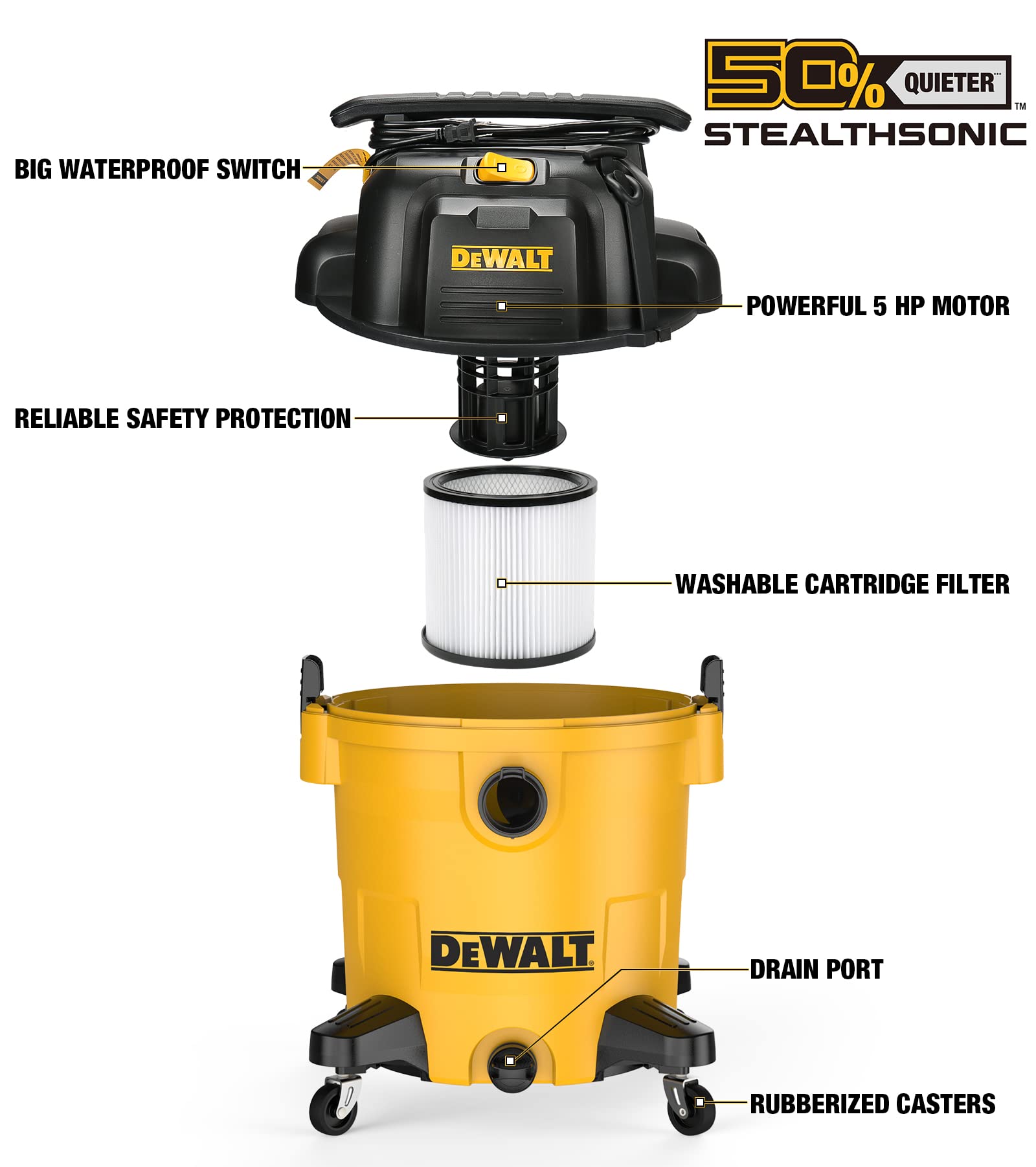 DEWALT 12 Gallon STEALTHSONIC Poly Wet/Dry Vacuum, DXV12P-QTA Newest Noise Reduction Vac, Heavy Duty Shop Vacuum for Jobsite/Workshop, Reduce Motor Noise, Yellow