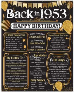 71st birthday party decorations for 71st birthday (seventy-one) - remembering the year 1953 - party supplies - gifts for men and women turning 71 - back in 1953 birthday card 11x14 unframed print