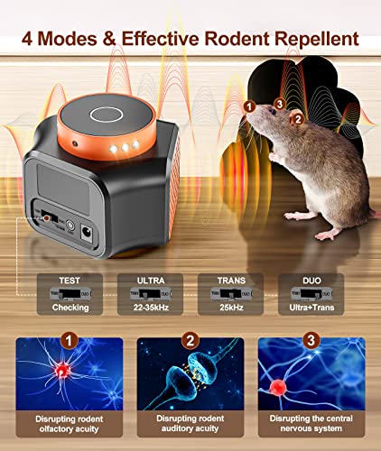 Mouse Repellent, Meilen Mice Repellent Ultrasonic Pest Repeller, Rodent Repellent Indoor, Squirrel Repellent, Rat Control with Ultrasounds and 9 Strobe Lights, Rat Repellent for House RV Garage