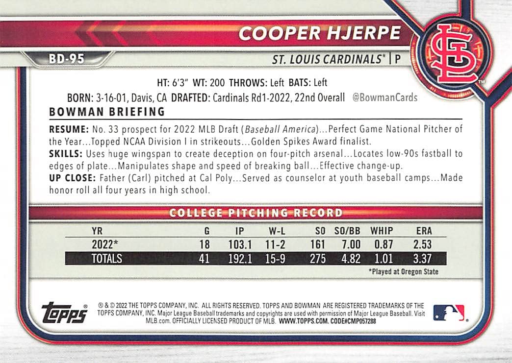 2022 Bowman Draft #BD-95 Cooper Hjerpe