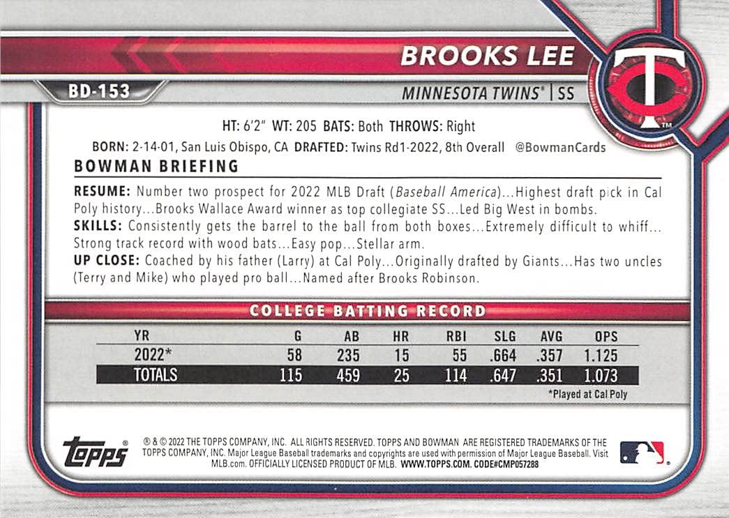 2022 Bowman Draft #BD-153 Brooks Lee