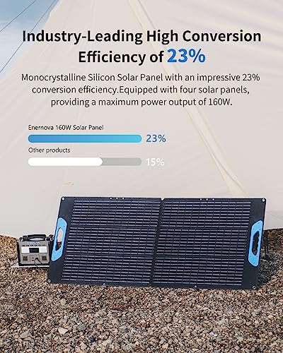 Enernova ETA Solar Generator with 1 * 80W Solar Panel, 600W Portable Power Station for Home Backup, Camping, RV, Outdoors, Off-Grid