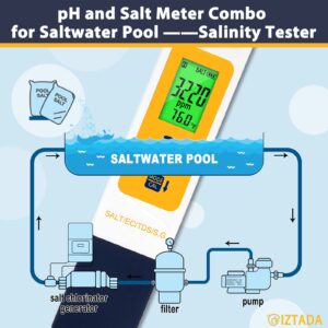 CIZTADA pH Meter and Salinity Meter Combo for Saltwater Pool 6 in 1 pH Salt SG EC TDS Temp Meter for Reef Aquarium Seawater Tank Koi Fish Pond PPM and pH Water Tester for Hydroponics Nutrients Growing