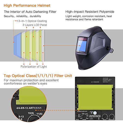 Professional Welding Helmet Auto Darkening, 3.94"x2.87" Large Viewing Area Welding Mask