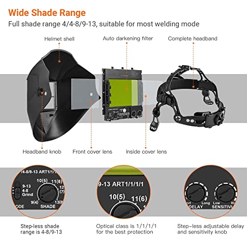 Professional Welding Helmet Auto Darkening, 3.94"x2.87" Large Viewing Area Welding Mask