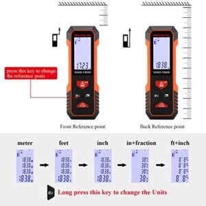 MAKINGTEC Laser Measure,196Ft Laser Measurement Tool Ft/in/M Unit Switch with LCD Backlit Laser Tape Measure,Digital Laser Measuring Tape Includes Pythagorean Mode,Area Volume and Distance Measure