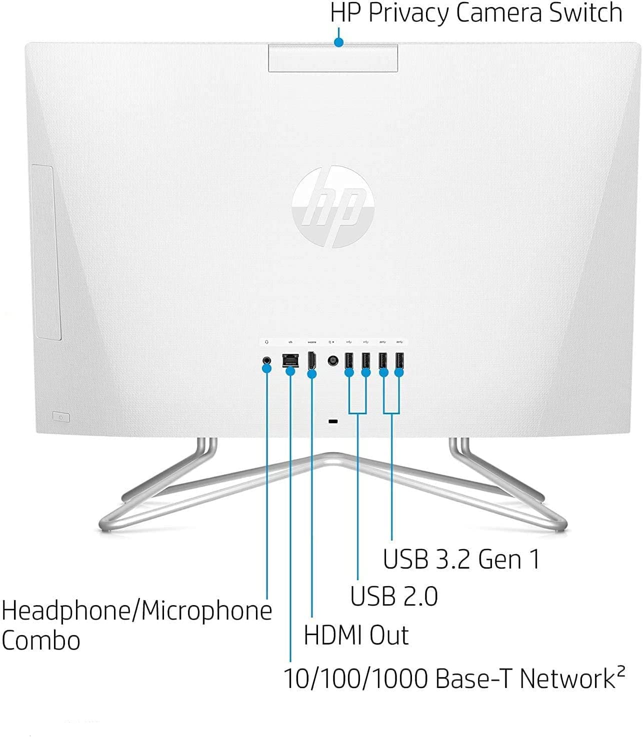 HP All-in-One Desktop, 21.5" FHD Display, Intel Celeron J4025, 16GB RAM, 1TB SSD, Webcam, Wired Keyboard&Mouse, WiFi, HDMI, RJ-45, Windows 11 Home, White
