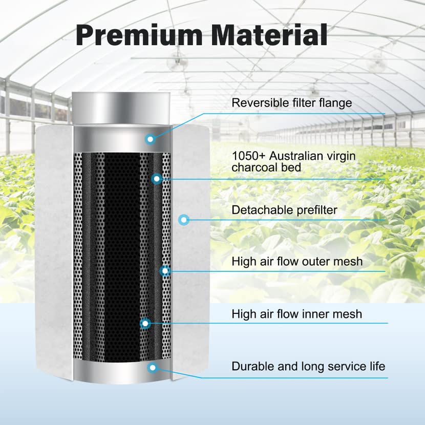 iPower Air Carbon Australia Virgin Charcoal, Smelliness Control Scrubber for Hydroponics Ventilation and Grow Tent, 6 inch Filter New, Silver