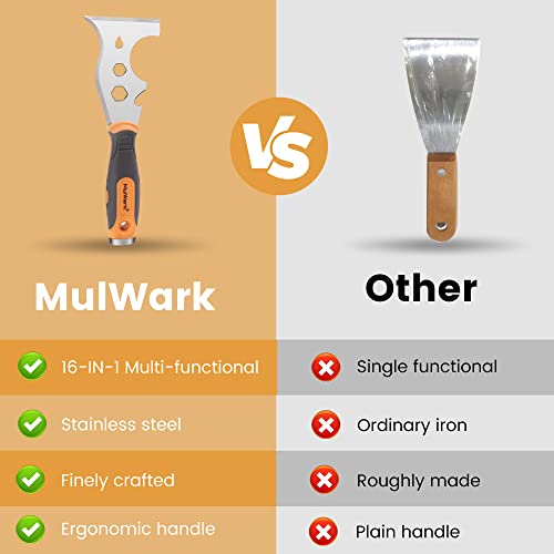 MulWark 16-in-1 Painter's Tool,3” Putty knife Drywall Paint Scraper,Multi-Painter's Stainless Steel Tool,Spealloy Paint Scraper, Taping knife,Hammer Head Soft Grip Handle,Nut Wrench Screw Bits inside