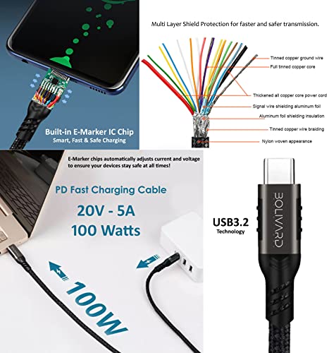 Bolivard USB C to USB C (3.2 Gen) (0.7ft) (100W, 20V, 5A) PD Fast Charging, (20Gbps) Data Transfer, (4K) Video Output, for Charging iPhone 15 Models & Devices with USB-C Input, Black