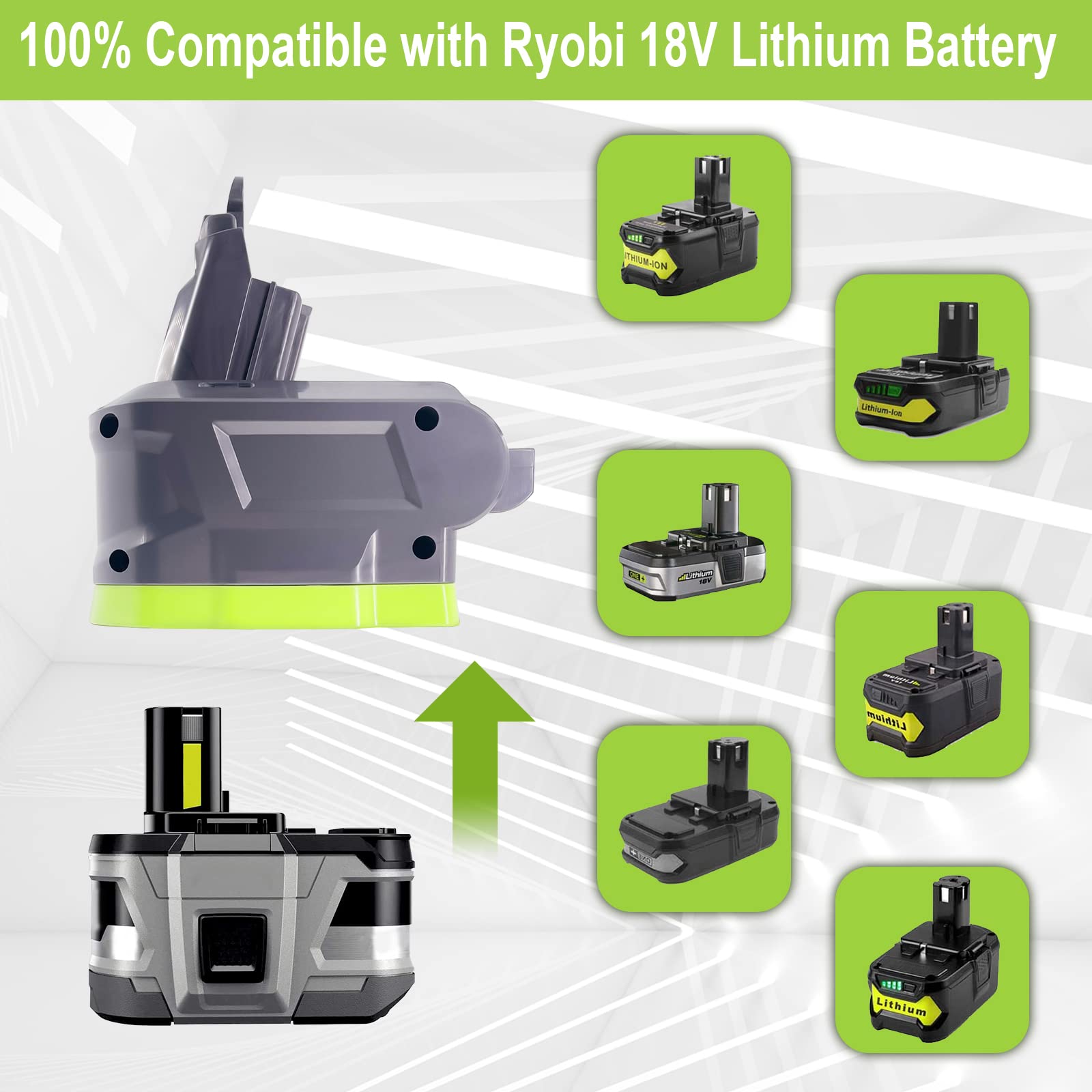 URUN V6 Battery Adapter for Ryobi 18V Lithium ion Battery to for Dyson V6 Battery Replacement, Work for Dyson V6 Series Vacuum Cleaners SV03 SV04 SV09 Animal Absolute Motorhead