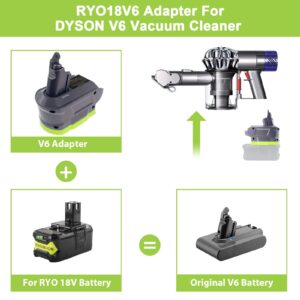 URUN V6 Battery Adapter for Ryobi 18V Lithium ion Battery to for Dyson V6 Battery Replacement, Work for Dyson V6 Series Vacuum Cleaners SV03 SV04 SV09 Animal Absolute Motorhead