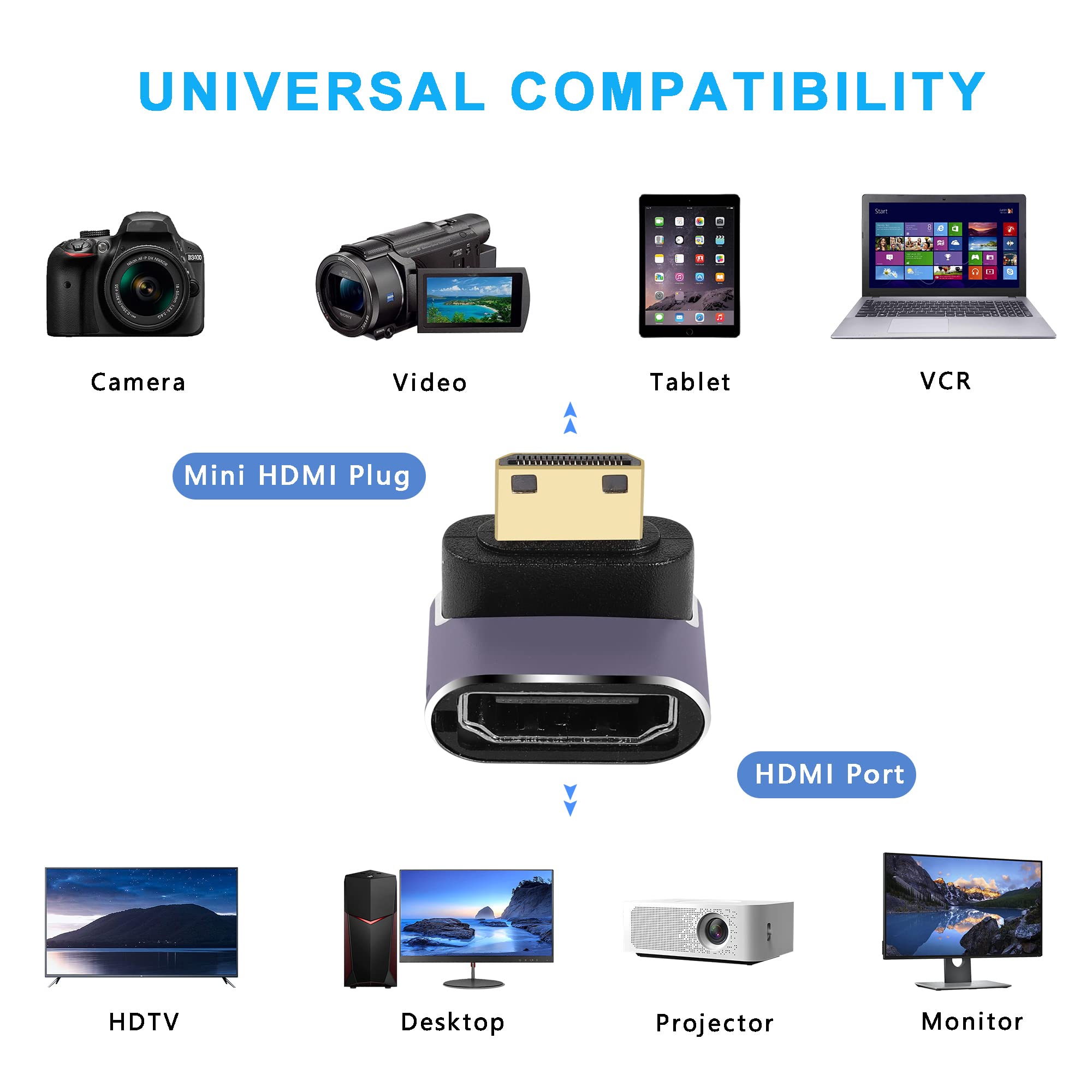 GINTOOYUN 8K Mini HDMI to Standard HDMI Adapter 2.1 Version Mini HDMI Male to Down Angle 90 Degree HDMI Female Extension Adapter for Camera,Laptop,Tablet,HDTV,Projector 2 PCS(Down Angle)