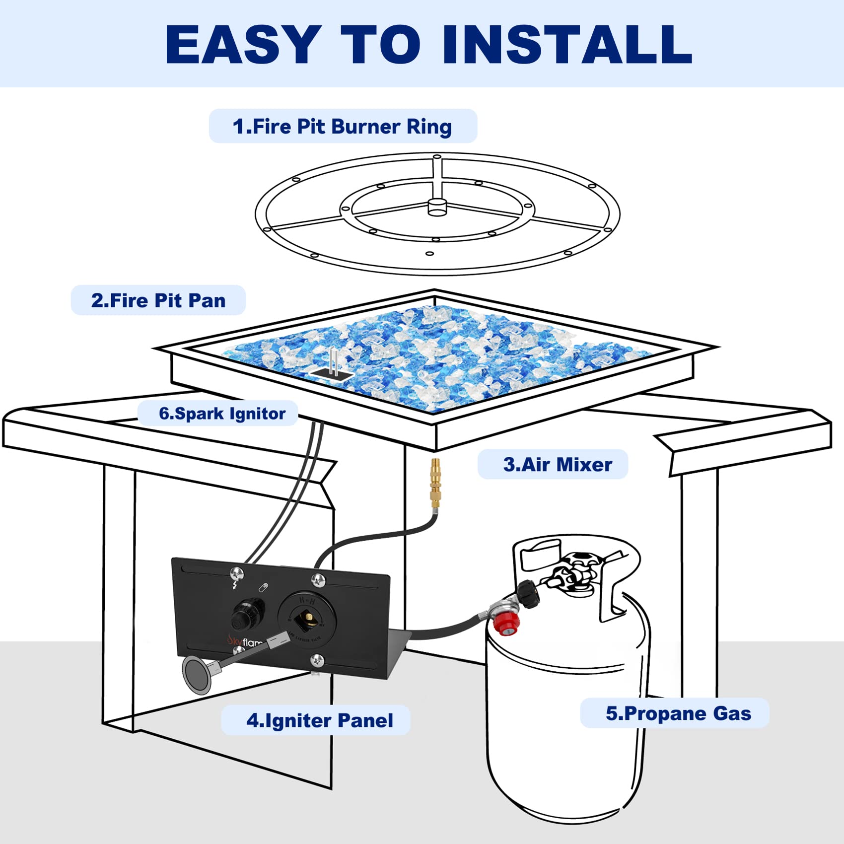 Skyflame LP Burner Connection Kit and Fire Pit Gas Burner Spark Ignition Kit