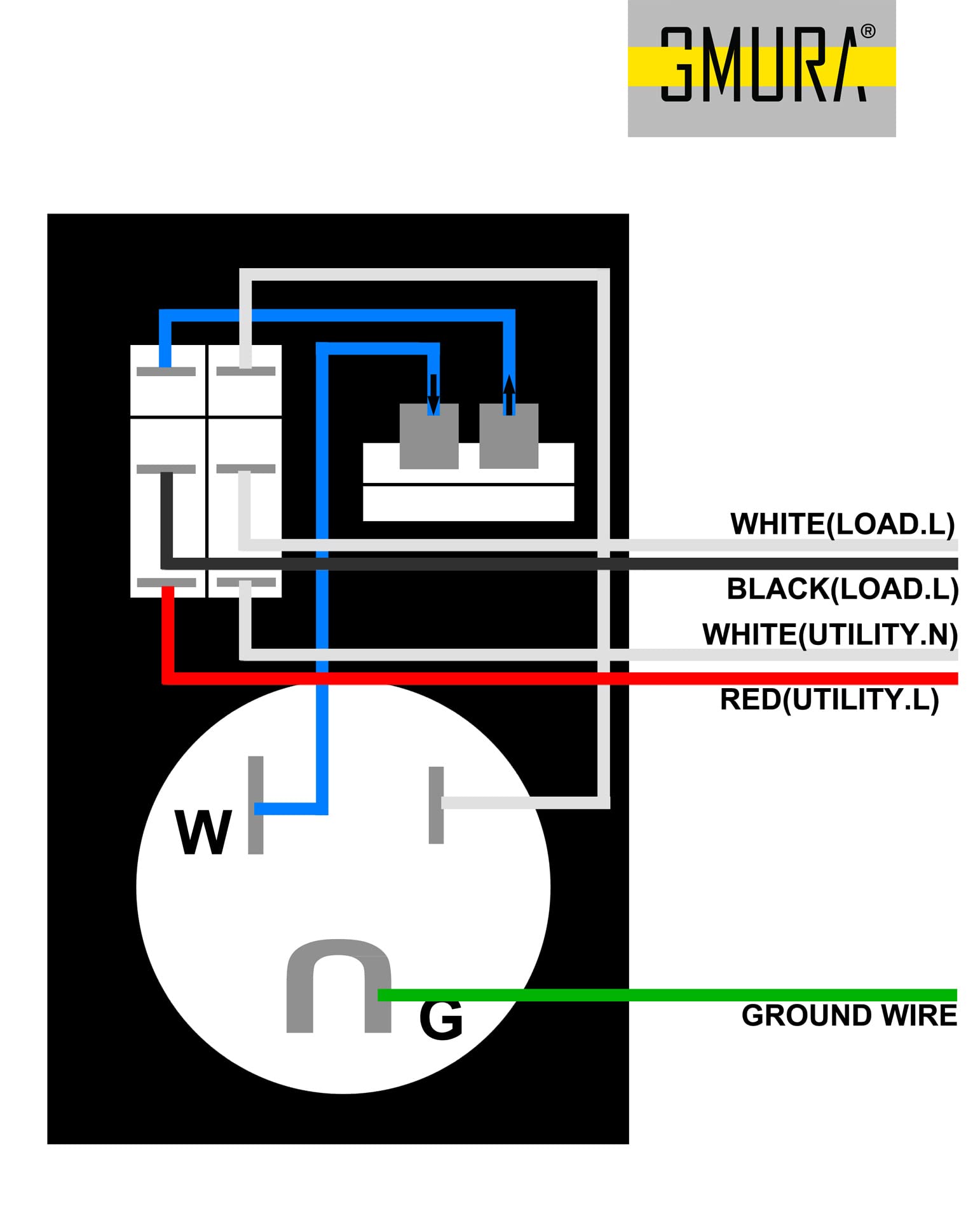 Waterproof Generator Transfer Switch NEMA 5-15P, 15 Amp 120V Transfer Switch for Generators Indoor and Outdoor, with Circuit Breaker