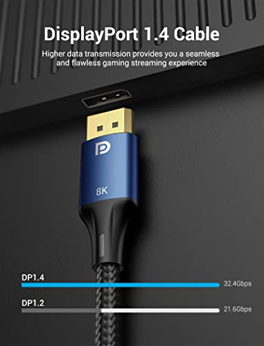 VENTION 8K DisplayPort Cable 1.4 3FT, Display Port Cable 144hz Ultra High Speed 32.4Gbps, 8K@60Hz 4K@144Hz 2K@165Hz HDR HBR3 DP Monitor Cable for Laptop PC TV Gaming Monitor