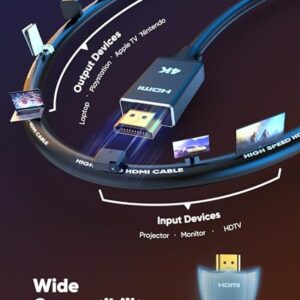 Capshi Fiber Optic Hdmi Cable 150ft/45M | 4K in-Wall CL3 Rated Long HDMI Cable 2.0 Support HDR10 8/10bit 18Gbps HDCP2.2 ARC | High Speed HD Shielded Cord Compatible with Roku TV/Laptop/PC/HDTV