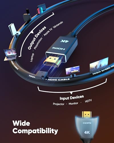 Capshi Fiber Optic Hdmi Cable 150ft/45M | 4K in-Wall CL3 Rated Long HDMI Cable 2.0 Support HDR10 8/10bit 18Gbps HDCP2.2 ARC | High Speed HD Shielded Cord Compatible with Roku TV/Laptop/PC/HDTV