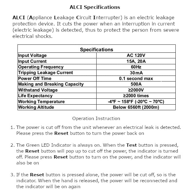 12” 3 20A Outlets Hardwired Power Strip, ALCI, USB