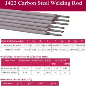 E4303 Welding Rods 1/8"x14",15 Sticks Arc Welding Iron Electrodes, J422 Carbon Steel Welding Mild Steel for Industry/Household Repairs 1LB