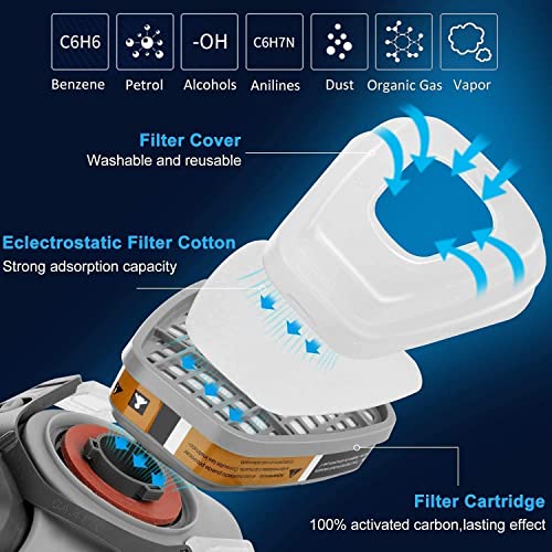 6001 Filter Cartridges for Respirator Mask with Filters, Dust-Proof, Painting-Proof, Organic Vapor, Pollen and Chemical Cartridges (Brown)