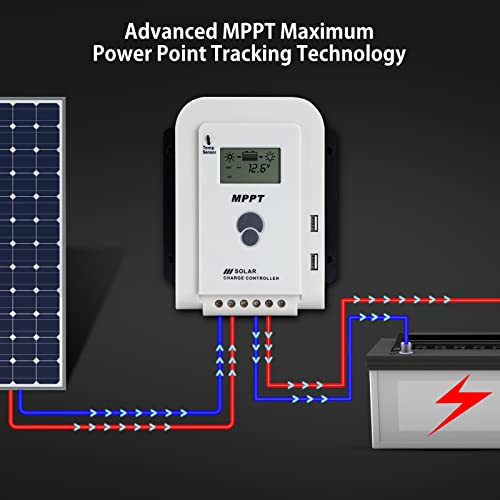 Koolertron 20A MPPT Solar Charge Controller ,12V/24V Solar Panel Regulator with 5V USB Output Multip Circuit Protection Work with AGM, Gel, SEL, Flooded and Lithium