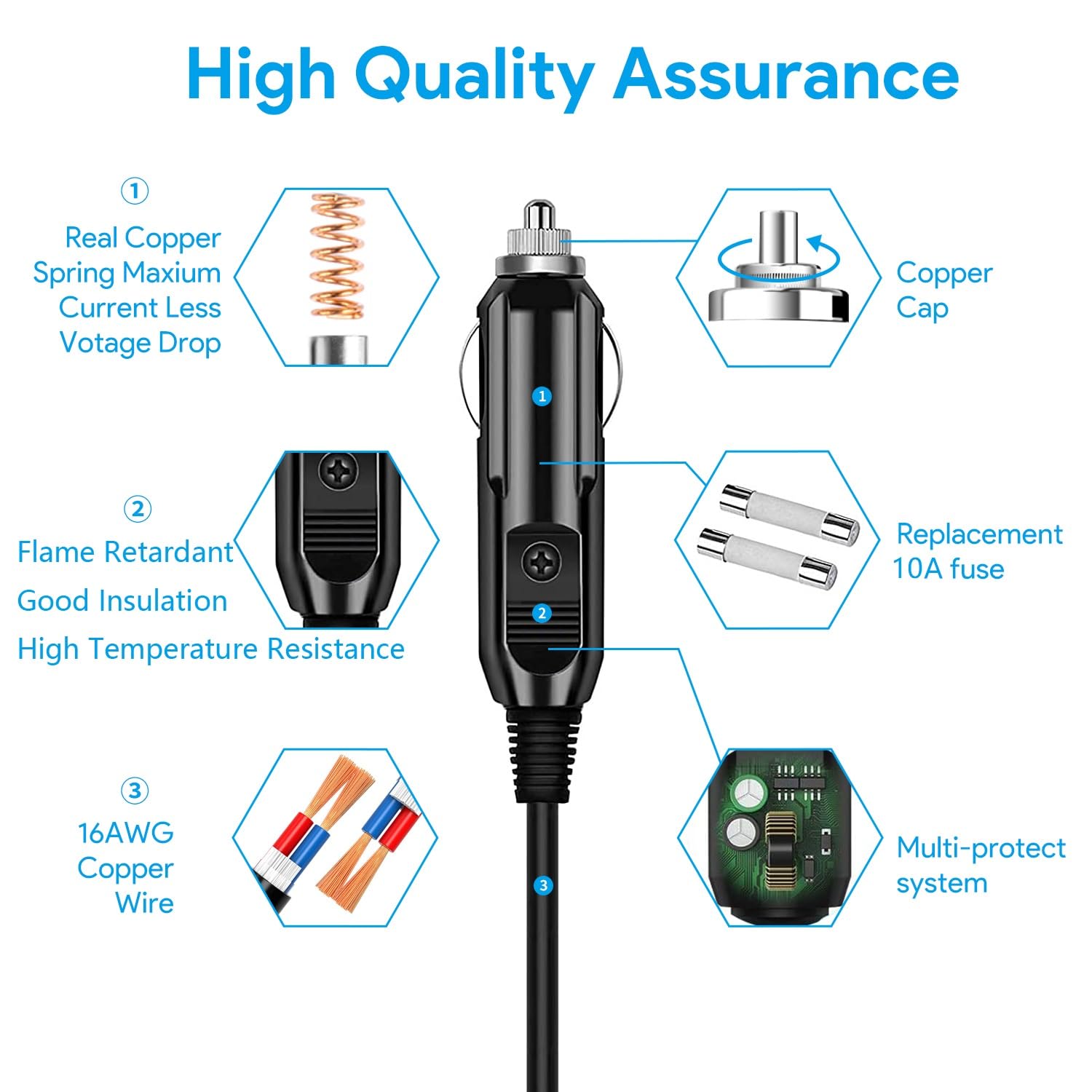 MJPOWER 12V/24V Car Charger Cable for Rockpals WCE001 RP250W 250W 240Wh K53 350W 288Wh,ALLWEI 300W/500W,FlashFish 150-200W Portable Power Station and More Other Brand Solar Generator Charging Cord