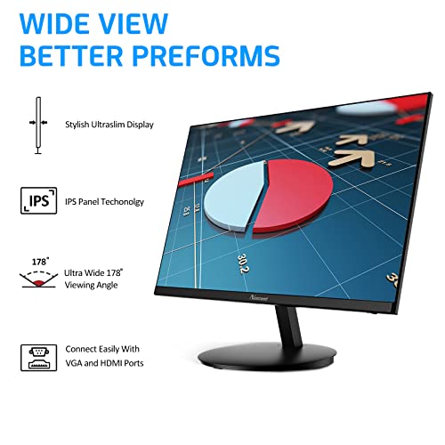 Norcent 24 Inch Computer Frameless Monitor, 75Hz Full HD 1920 x 1080P IPS LED Display, HDMI VGA Port, 178 Degree Viewing Angle Blue Light Filter Function, 100x100mm VESA Mountable, MN24-H