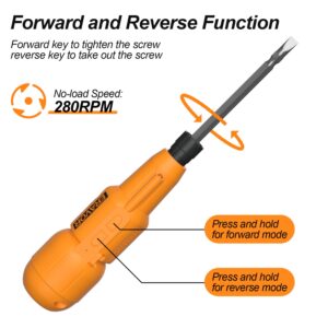 ERAVOR 3.6V Electric Screwdriver Cordless, Rechargeable Power Screwdrivers Set With Tool Bag, Cordless Screwdriver Tool Kit w/LED, 1/4" Hex Magnetic Bit Holder, Automatic Manual Use for Home Repairs