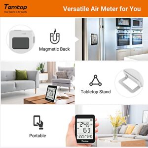 Temtop Indoor Thermometer Air Quality Monitor (1 PC)