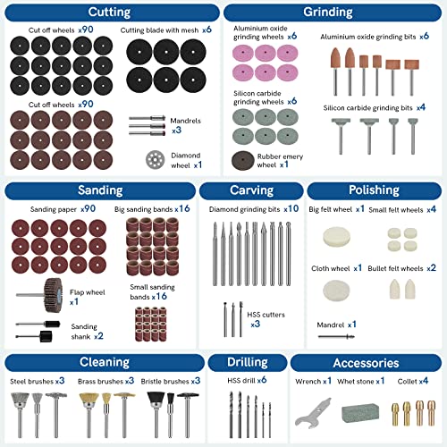 NEU MASTER Rotary Tool Accessories Kit, 381Pcs Accessory Set, Carving Polishing Drilling Kits,1/8"(3.2mm) Diameter Shanks Universal Fitment for Easy Cutting, Sanding, Grinding,Sharpening and Engraving