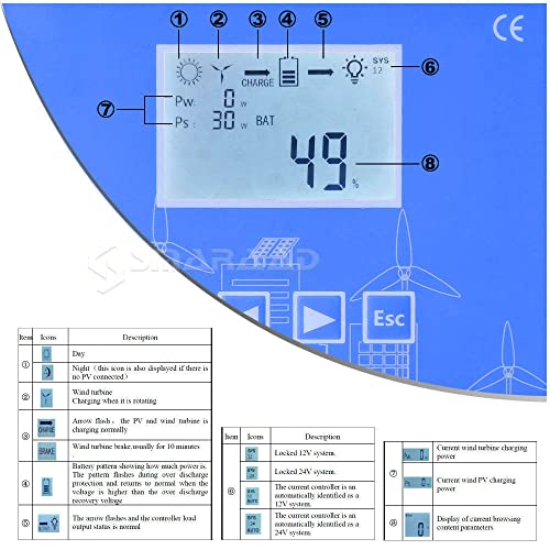 RETRIN Wind Solar Hybrid Controller,12V/24V/48V LCD Display MPPT Boost Charging Multifunctional Wind Solar Controller,Battery Off Grid Controller Wind Turbine Solar Hybrid MPPT Charge Boost,5000w-24V