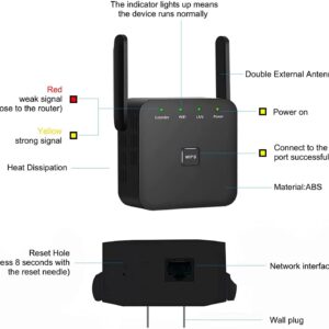 HIMALU 2024 Newest WiFi Extender/Repeater，Covers Up to 9860 Sq.ft and 60 Devices, Internet Booster - with Ethernet Port, Quick Setup, Home Wireless Signal Booster