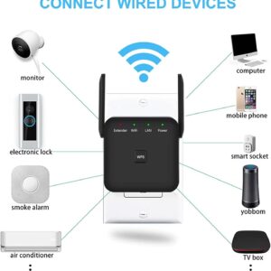 HIMALU 2024 Newest WiFi Extender/Repeater，Covers Up to 9860 Sq.ft and 60 Devices, Internet Booster - with Ethernet Port, Quick Setup, Home Wireless Signal Booster